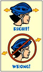 Helmet Safety 101