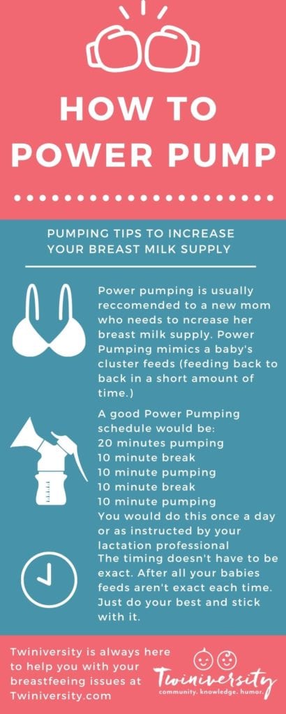 How to power pump