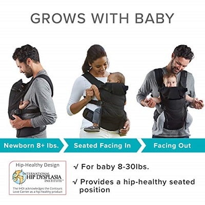 3 photos of a baby carrier being used in 3 different positions