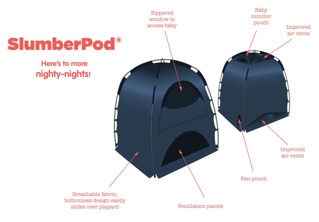 slumberpod details