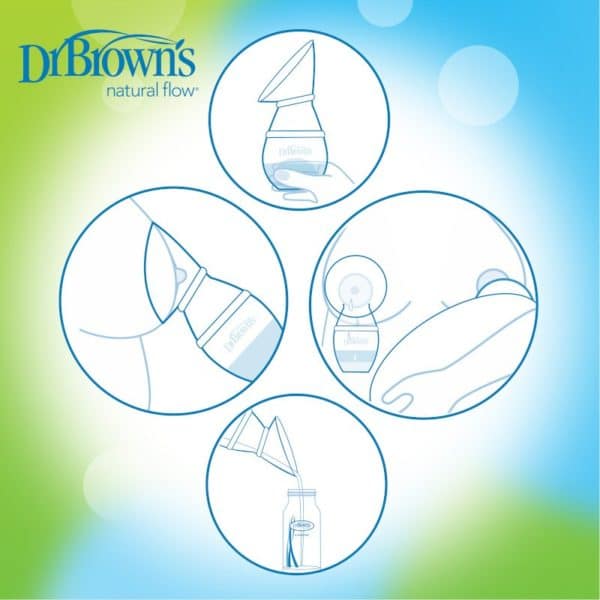 Image showing how to use the Dr. Brown's Silicone One-Piece Breast Pump featuring images of attaching, using and emptying the pump