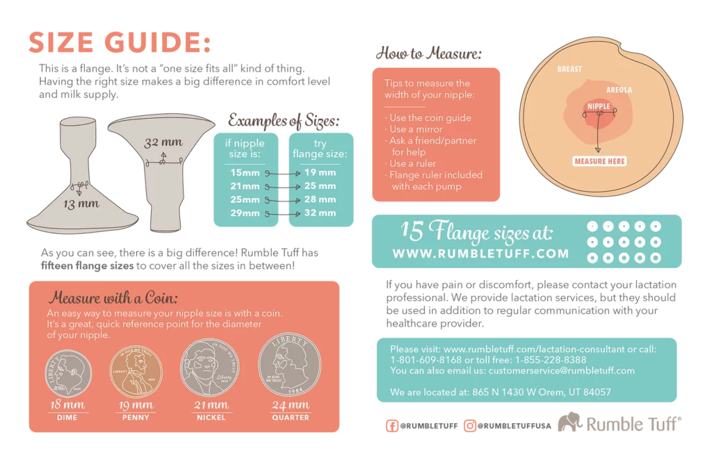 Nipple shield sizing guide