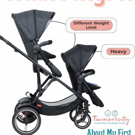 What I Regret about My First Double Stroller