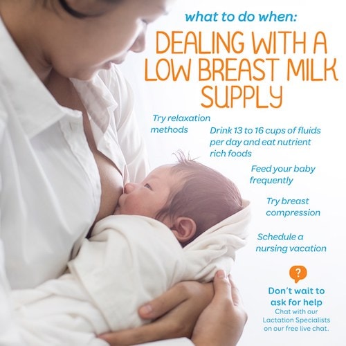 dealing with a low breast milk supply infographic feeding twins