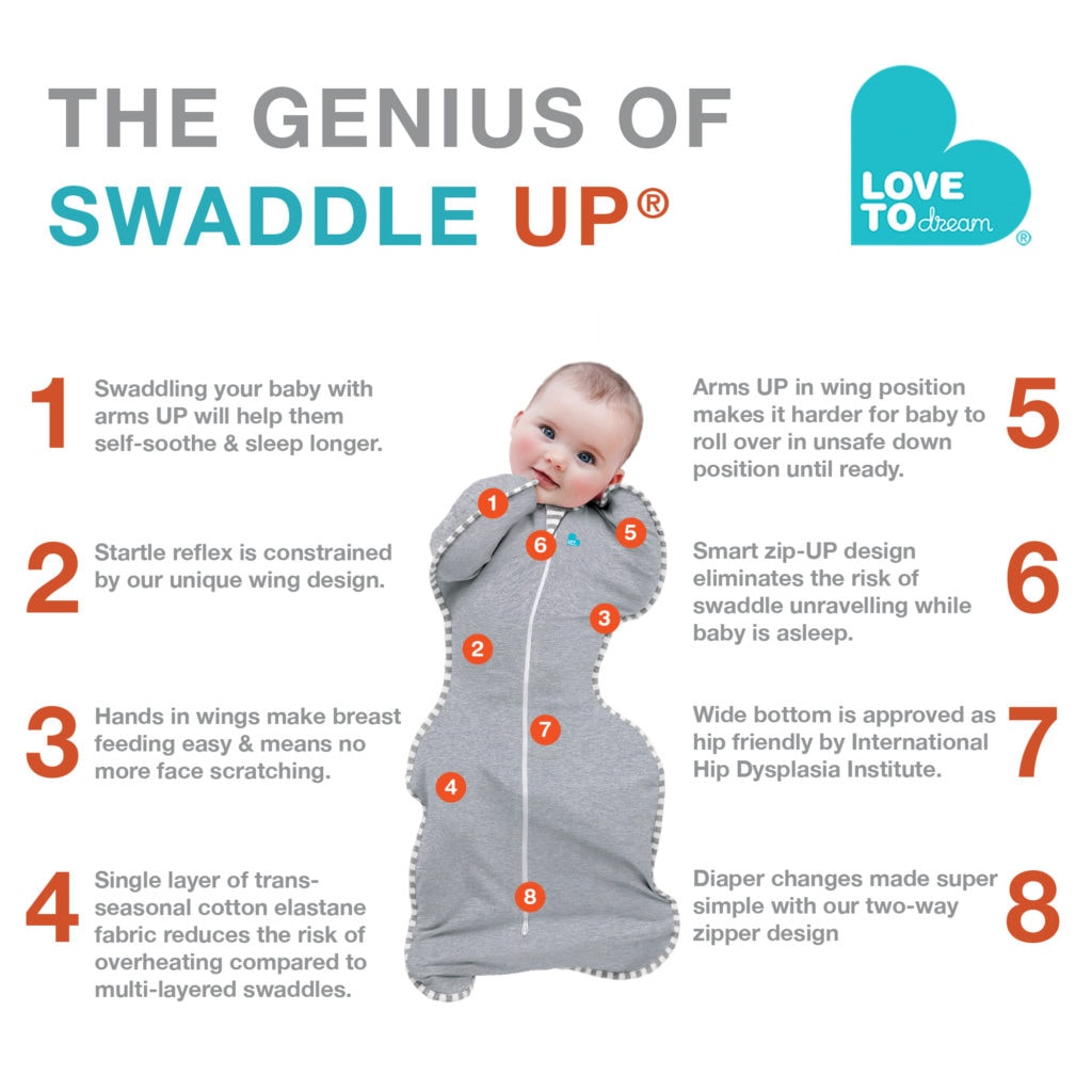 the genius of swaddle up love to dream