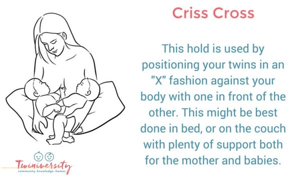 The Best Positions for Breastfeeding Twins - Twiniversity