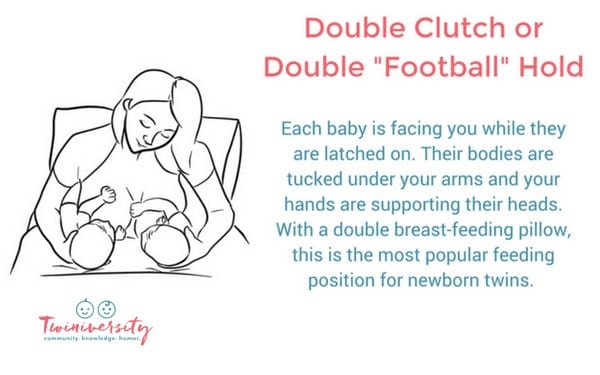 positions for breastfeeding twins