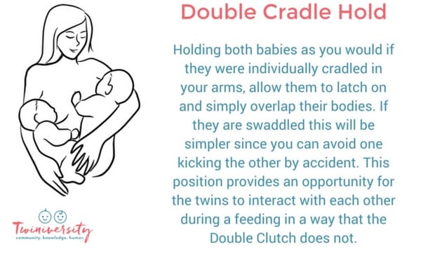 positions for breastfeeding twins