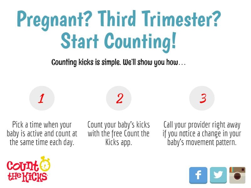 Pregnancy Kick Count Chart