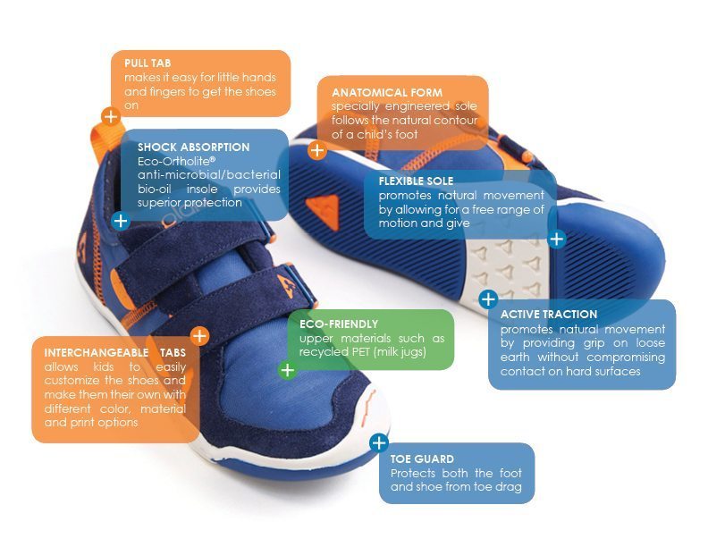 plae kids shoes