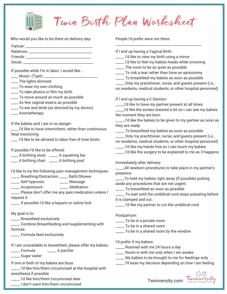 covid-19 birth plan