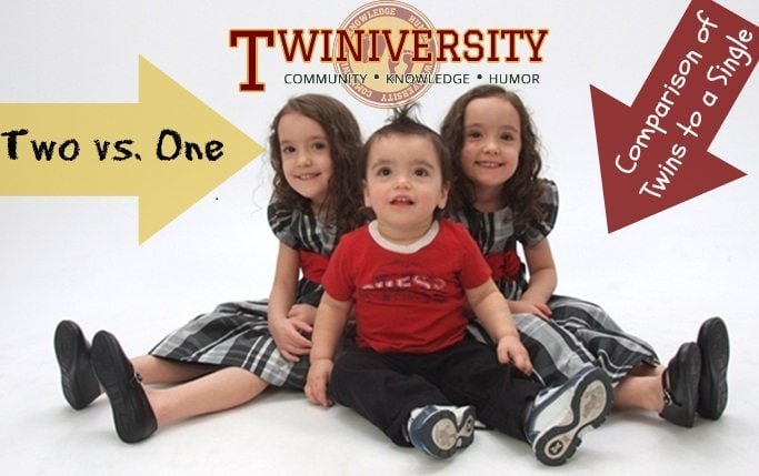 Two vs. One &#8211; Comparison of Twins to a Single